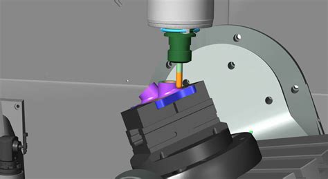 cnc frees machine|free cnc simulation programs.